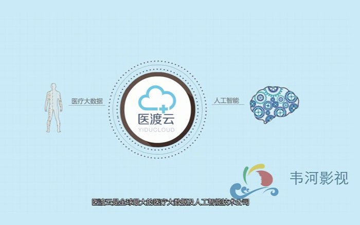 醫(yī)渡云MG動(dòng)畫宣傳片