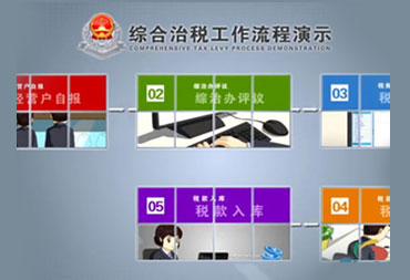 綜合治稅流程動畫演示